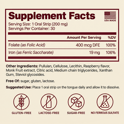 Sollene Melt supplement facts panel