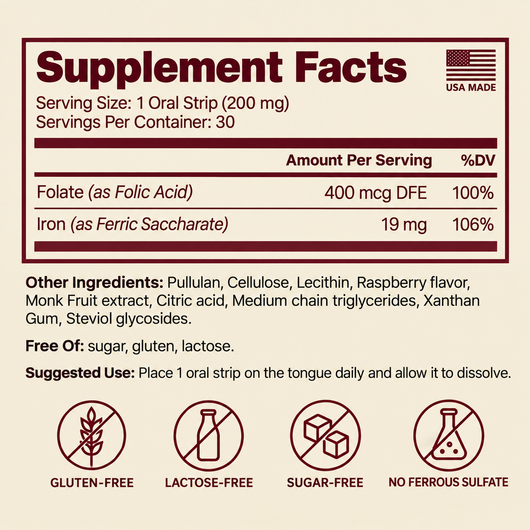 Sollene Melt supplement facts panel