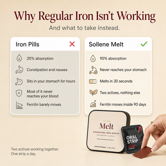 Why regular iron is not working, and what to take instead