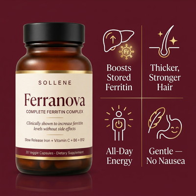Ferranova — benefit grid